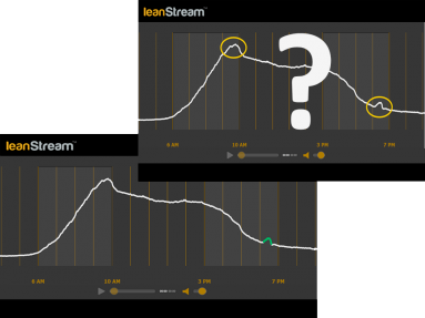 leanstream-pdtool-1