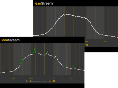 leanstream-pdtool-2