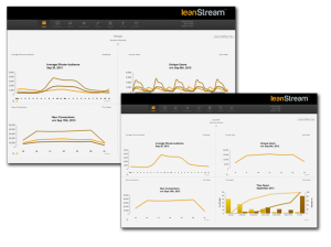 leanstream-real-time-reporting-3